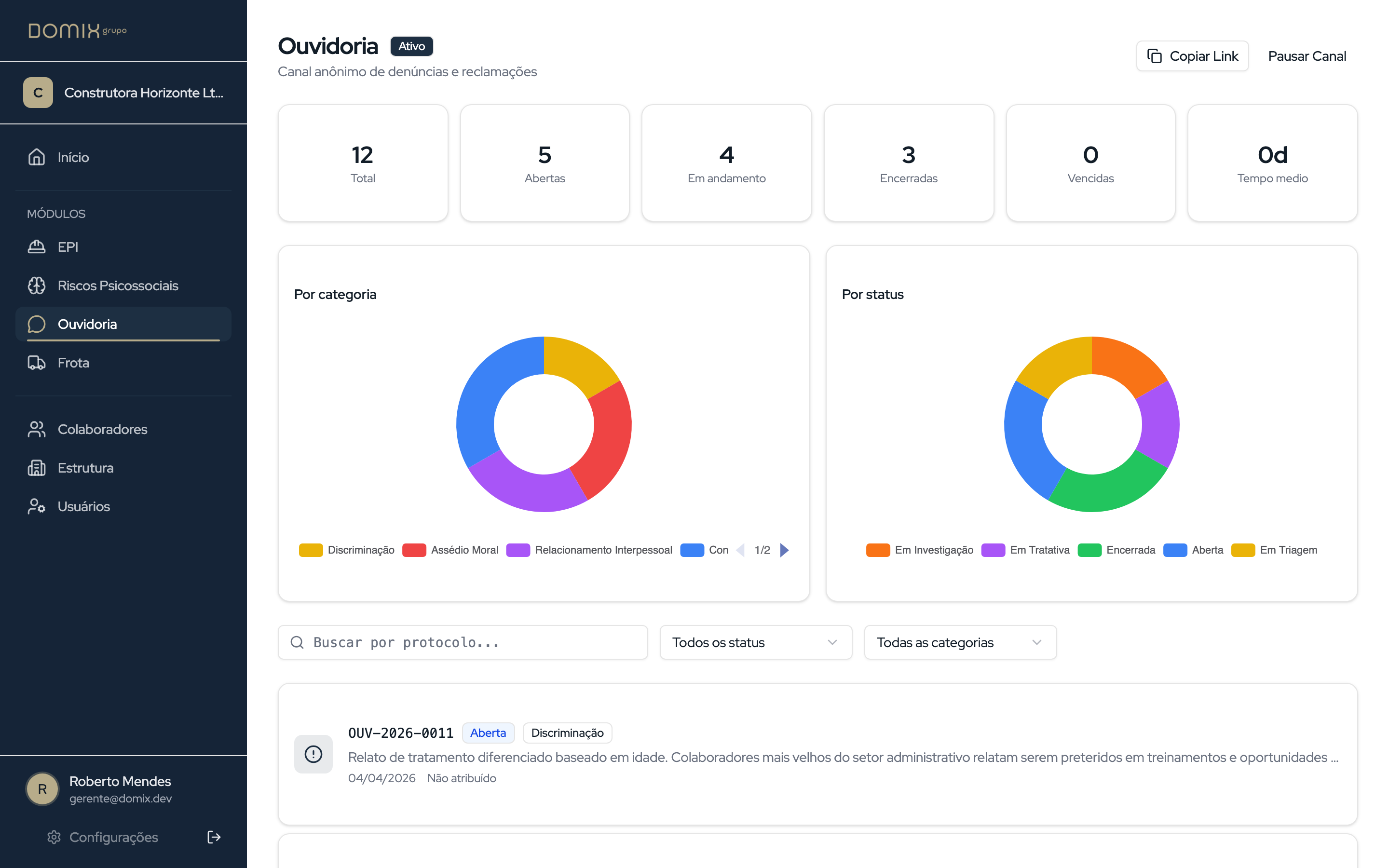 Tela do módulo Ouvidoria